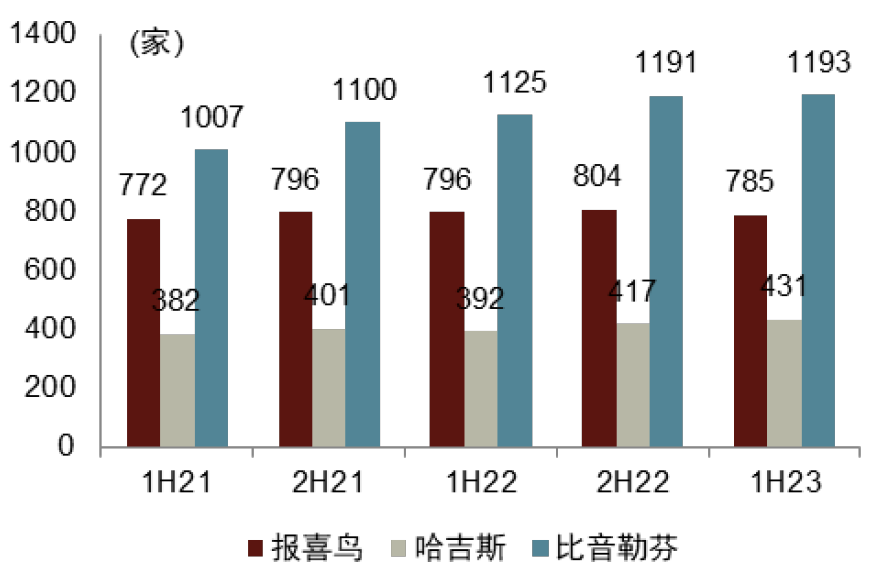 2024全年资料免费大全功能,专业调查具体解析_PNE79.484教育版