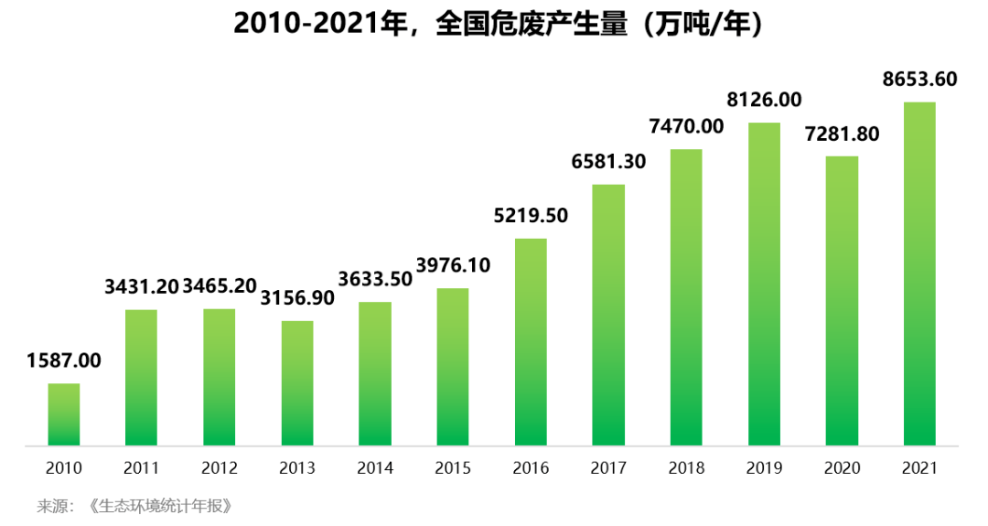 革新校园时代，超越未来，智能助手引领大学新纪元