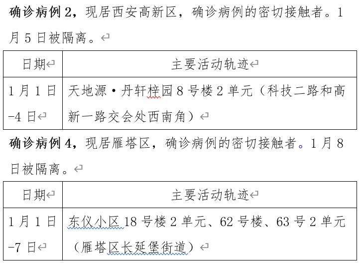 全球疫情动态，2024年11月16日新增病例地区报告及关键分析