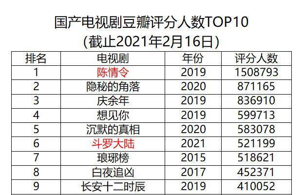 816969...奇缘四肖42182.,数据详解说明_OVX66.101交互版