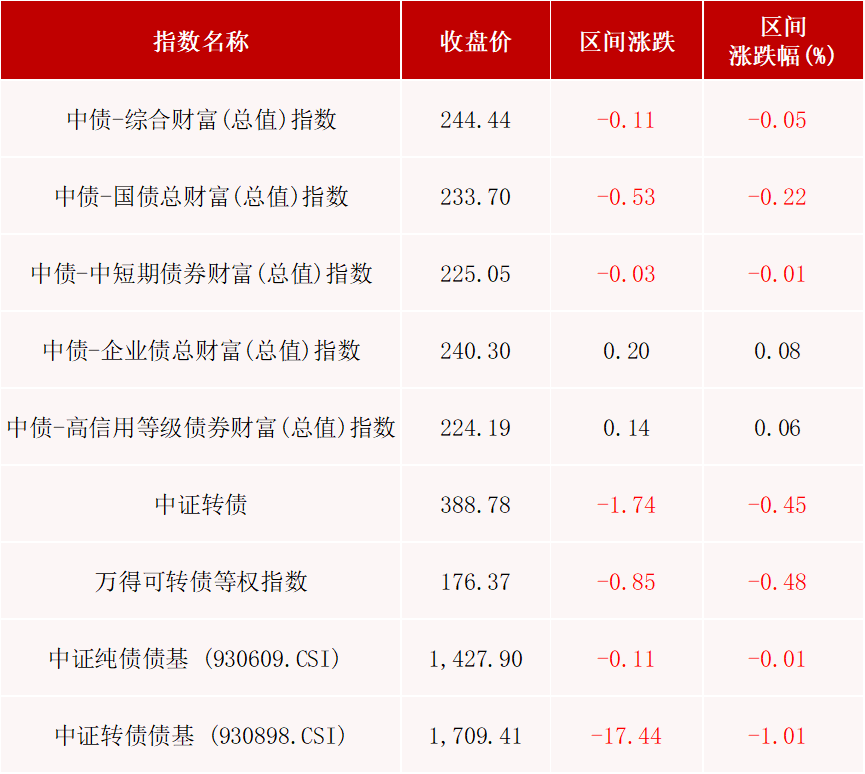 探秘大运城邦八期新售价背后的隐藏小巷特色小店，最新售价一览（2024年11月16日）