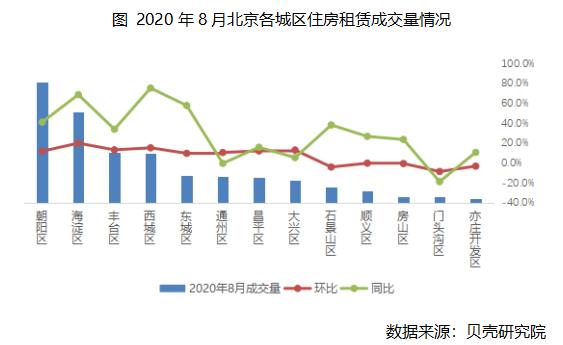 石景山两限房历年11月16日深度回顾与最新动态消息汇总