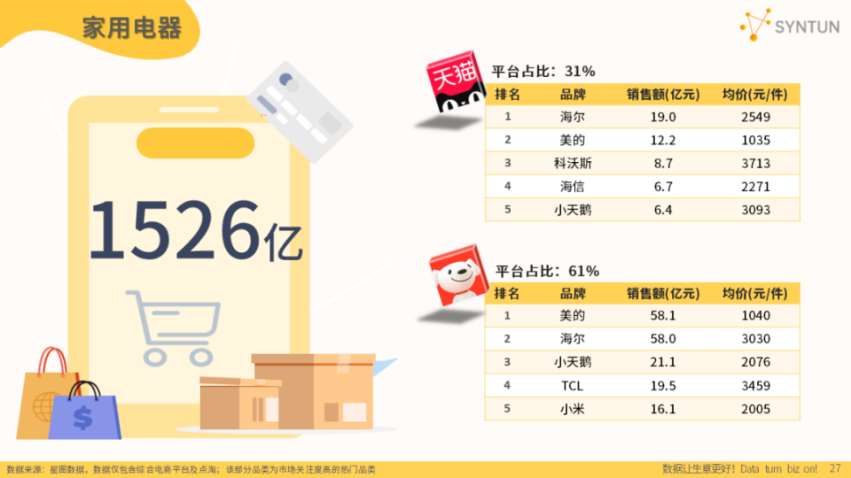 新奥免费料全年公开86期开什么,最新数据挖解释明_ZDY66.772服务器版