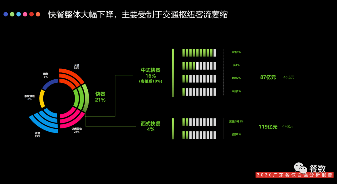 8254CCm广东八二站,数据分析计划_BHR66.514贴心版