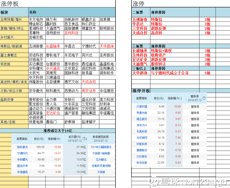 新澳天天开奖资料大全600Tk下载,高速应对逻辑_JUB66.195内容版