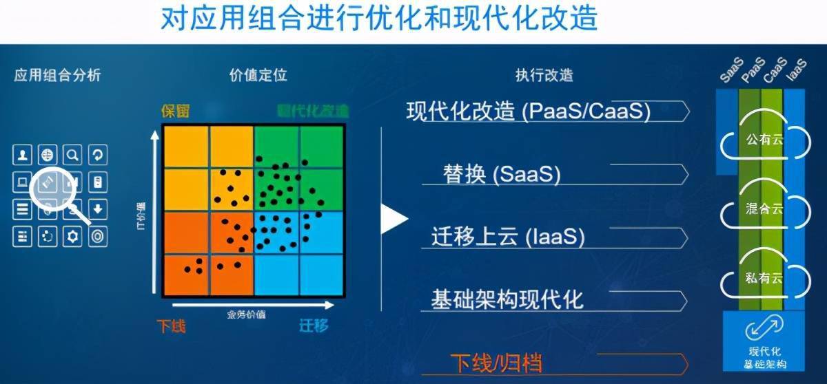 4887管家婆,实际确凿数据解析统计_ROB66.581科技版