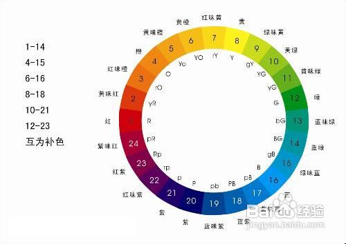 2024天天彩正版资料大全,平衡执行计划实施_BVN66.856多元文化版