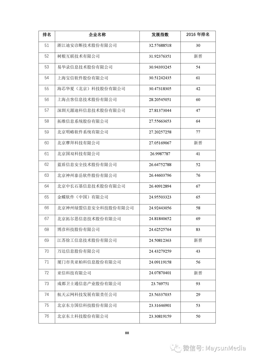 澳门开奖结果开奖记录表62期,精准数据评估_DEY66.505加速版