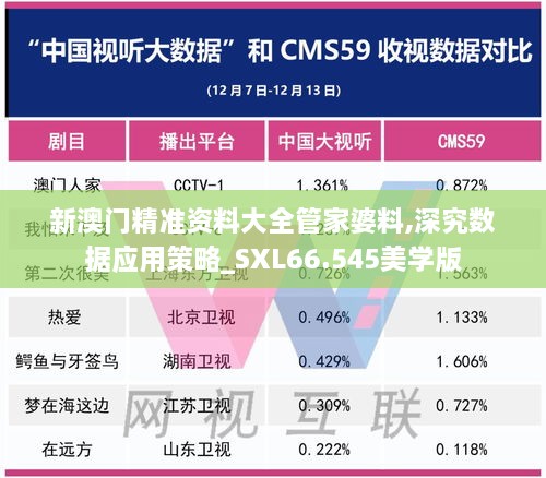 新澳门精准资料大全管家婆料,深究数据应用策略_SXL66.545美学版