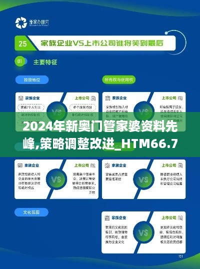 2024年新奥门管家婆资料先峰,策略调整改进_HTM66.735投影版