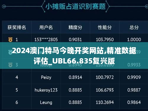 2024澳门特马今晚开奖网站,精准数据评估_UBL66.835复兴版