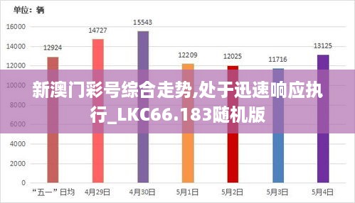 新澳门彩号综合走势,处于迅速响应执行_LKC66.183随机版