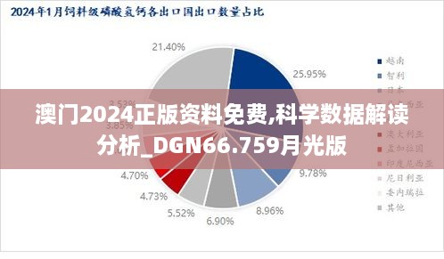 澳门2024正版资料免费,科学数据解读分析_DGN66.759月光版