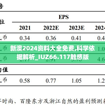 新澳2024资料大全免费,科学依据解析_IUZ66.117触感版