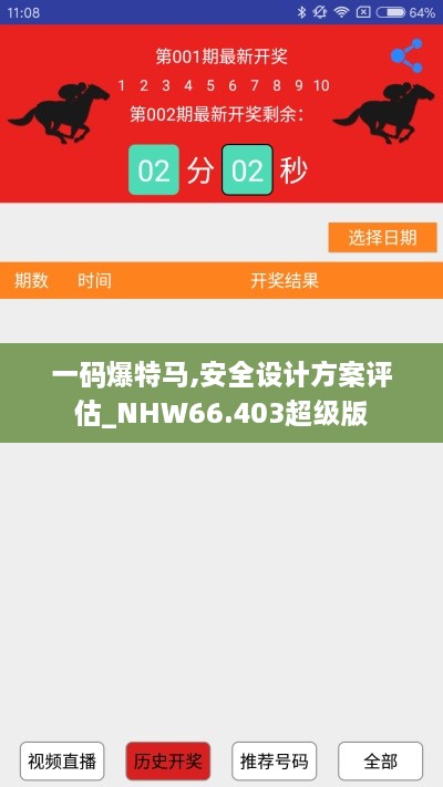 一码爆特马,安全设计方案评估_NHW66.403超级版