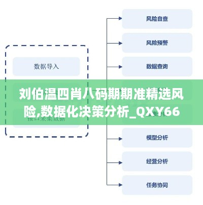 刘伯温四肖八码期期准精选风险,数据化决策分析_QXY66.300先锋版