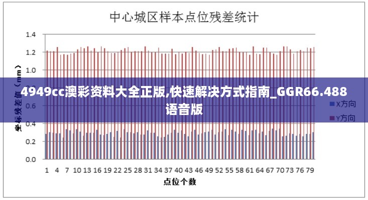 admin 第233页