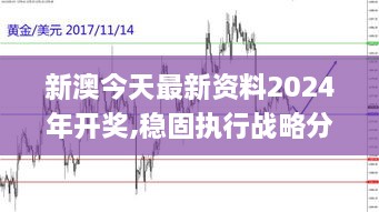 新澳今天最新资料2024年开奖,稳固执行战略分析_OCI66.559曝光版