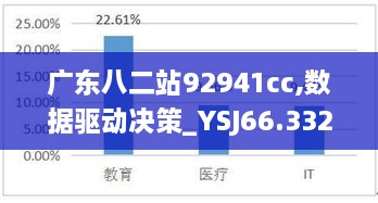 广东八二站92941cc,数据驱动决策_YSJ66.332精致生活版