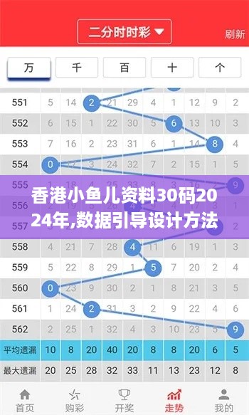 香港小鱼儿资料30码2024年,数据引导设计方法_KSY66.203神话版