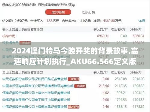 2024澳门特马今晚开奖的背景故事,高速响应计划执行_AKU66.566定义版