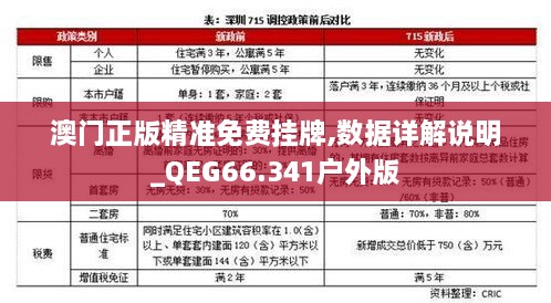 澳门正版精准免费挂牌,数据详解说明_QEG66.341户外版