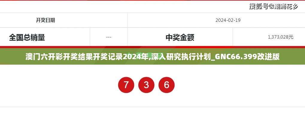 澳门六开彩开奖结果开奖记录2024年,深入研究执行计划_GNC66.399改进版