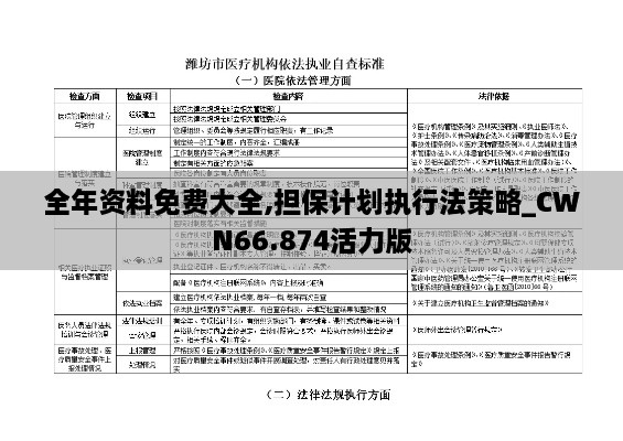 全年资料免费大全,担保计划执行法策略_CWN66.874活力版