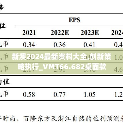 新澳2024最新资料大全,创新策略执行_VMT66.682桌面款