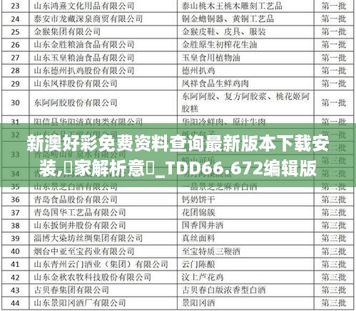 新澳好彩免费资料查询最新版本下载安装,專家解析意見_TDD66.672编辑版