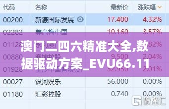 澳门二四六精准大全,数据驱动方案_EVU66.113获取版