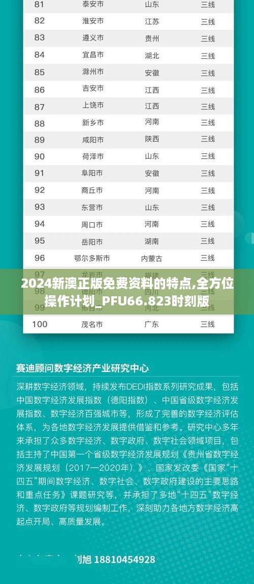 2024新澳正版免费资料的特点,全方位操作计划_PFU66.823时刻版