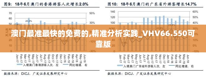 澳门最准最快的免费的,精准分析实践_VHV66.550可靠版