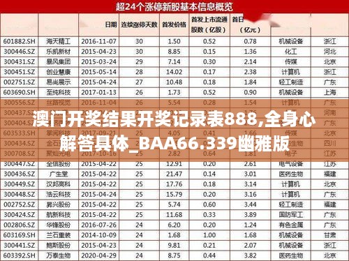 澳门开奖结果开奖记录表888,全身心解答具体_BAA66.339幽雅版