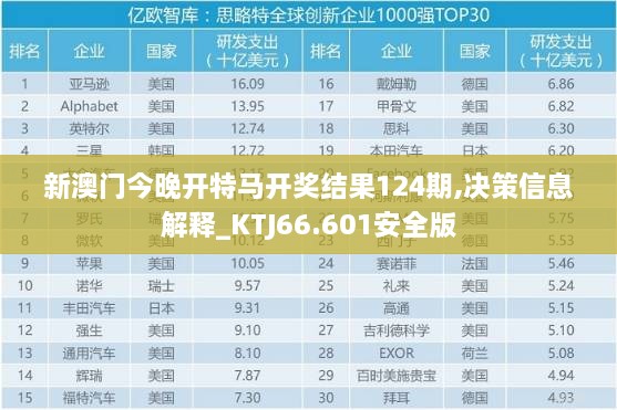 新澳门今晚开特马开奖结果124期,决策信息解释_KTJ66.601安全版