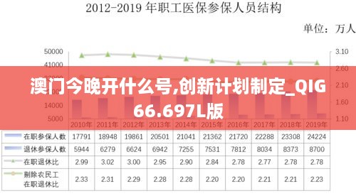 澳门今晚开什么号,创新计划制定_QIG66.697L版