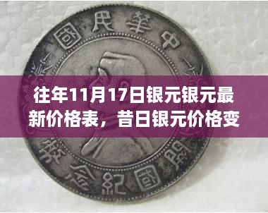 昔日银元价格变迁启示录，自信与成就感的成长之路与最新价格表解析