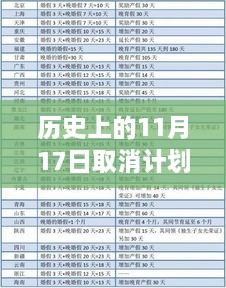 11月17日计划生育政策最新动态及小巷独特小店探秘之旅消息播报