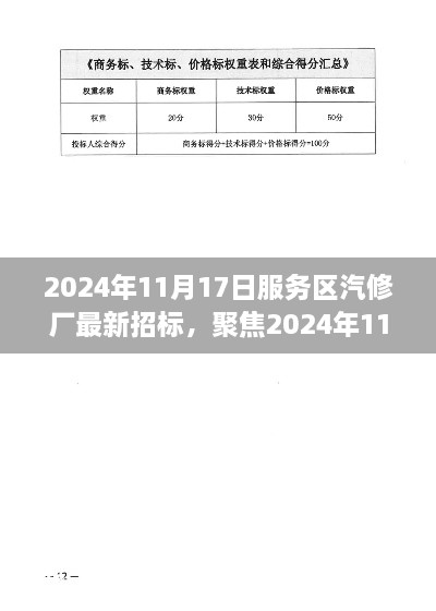 2024年11月17日服务区汽修厂招标大会，关键要点深度解读