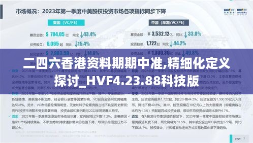 二四六香港资料期期中准,精细化定义探讨_HVF4.23.88科技版