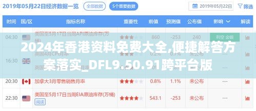 2024年香港资料免费大全,便捷解答方案落实_DFL9.50.91跨平台版