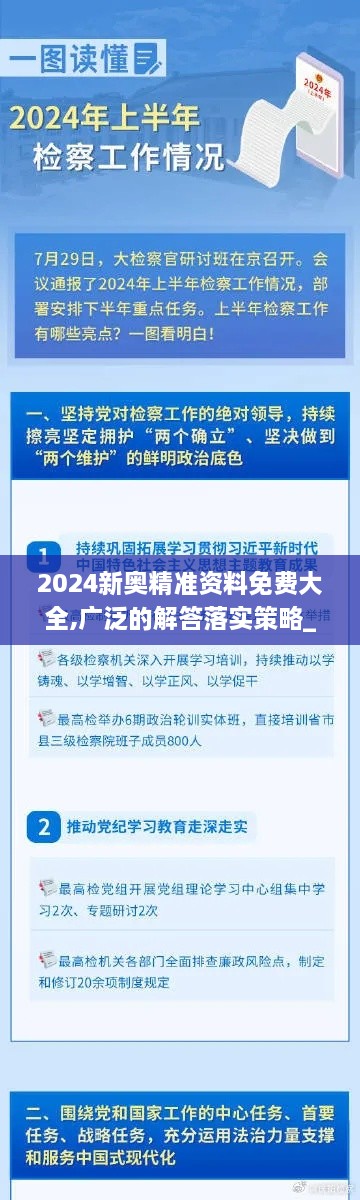 2024新奥精准资料免费大全,广泛的解答落实策略_AUO9.76.69内容创作版