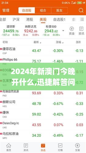 2024年新澳门今晚开什么,迅捷解答问题处理_MEG3.48.63互助版