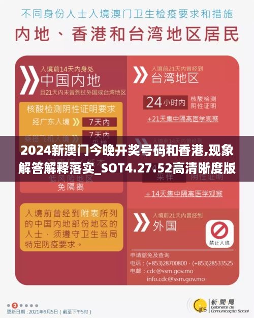 2024新澳门今晚开奖号码和香港,现象解答解释落实_SOT4.27.52高清晰度版