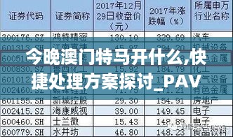 今晚澳门特马开什么,快捷处理方案探讨_PAV3.60.68