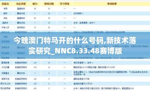 今晚澳门特马开的什么号码,新技术落实研究_NNC8.33.48赛博版