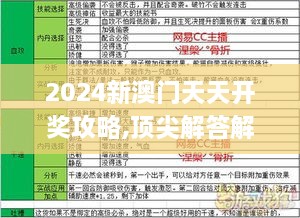 2024新澳门天天开奖攻略,顶尖解答解释落实_DLR7.21.25社区版