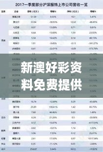 新澳好彩资料免费提供,收益说明解析_HSX4.52.47精装版