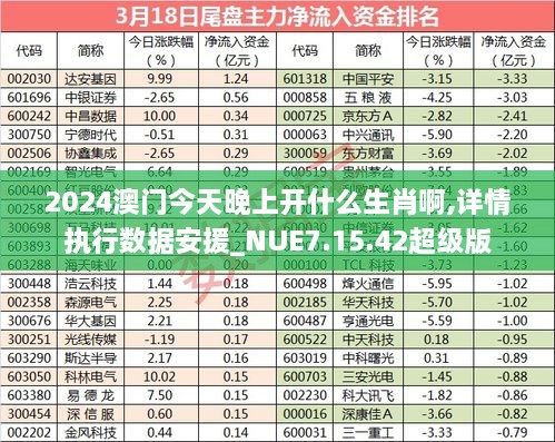 2024澳门今天晚上开什么生肖啊,详情执行数据安援_NUE7.15.42超级版