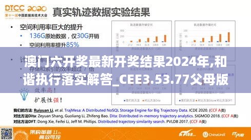 澳门六开奖最新开奖结果2024年,和谐执行落实解答_CEE3.53.77父母版